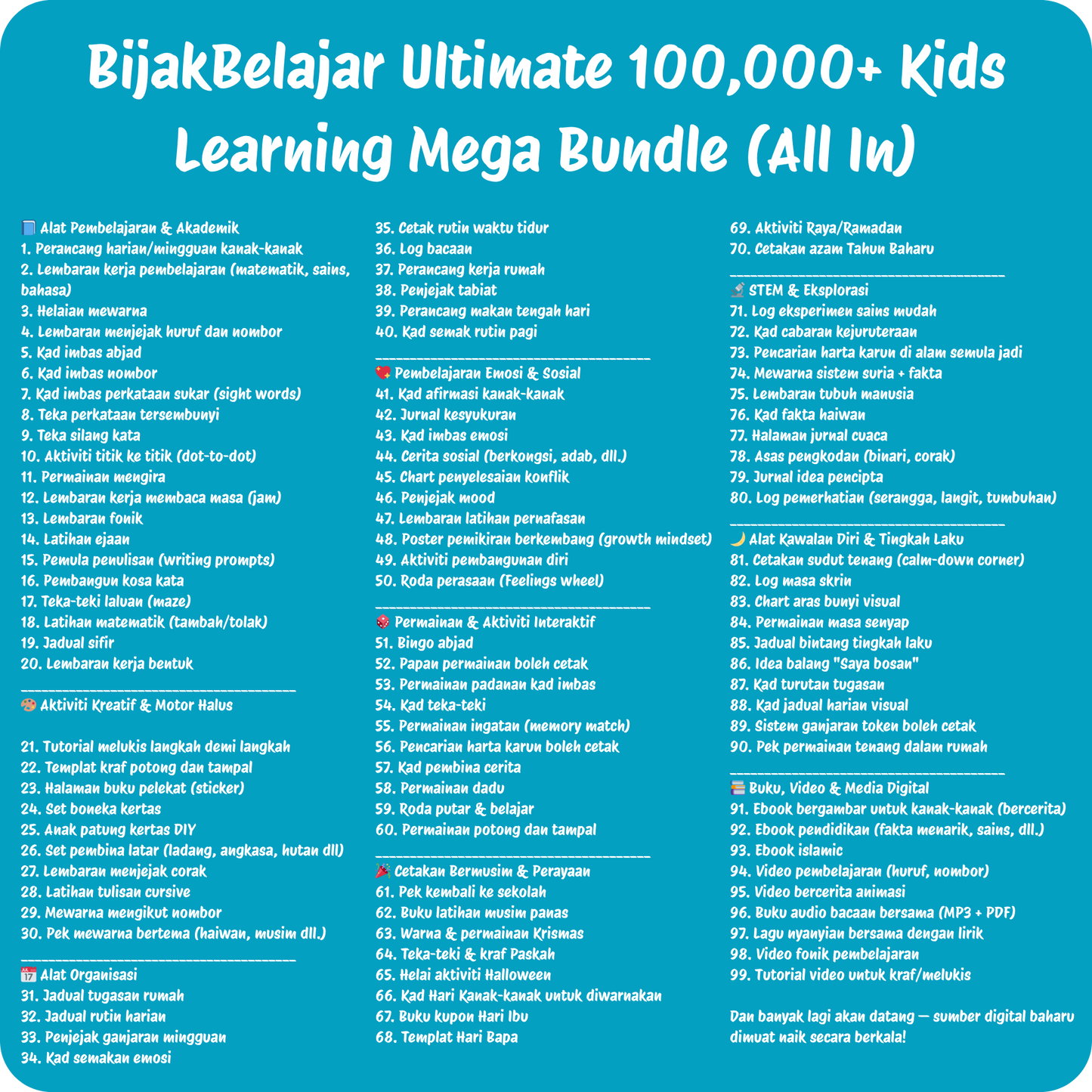 BijakBelajar Ultimate 100,000+ Kids Learning Mega Bundle